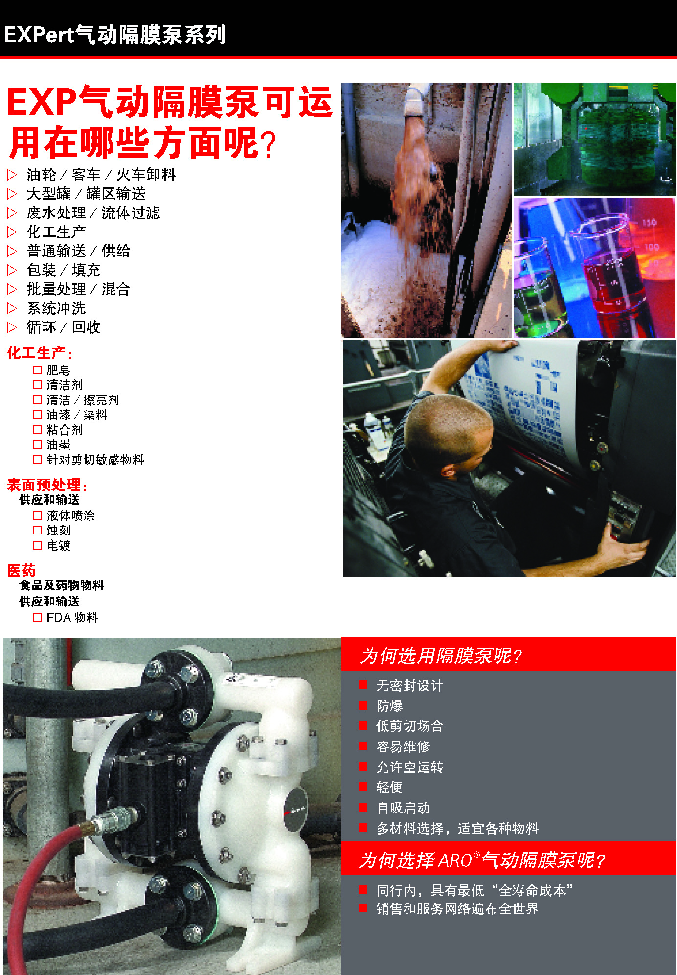 EXP氣動隔膜泵應用